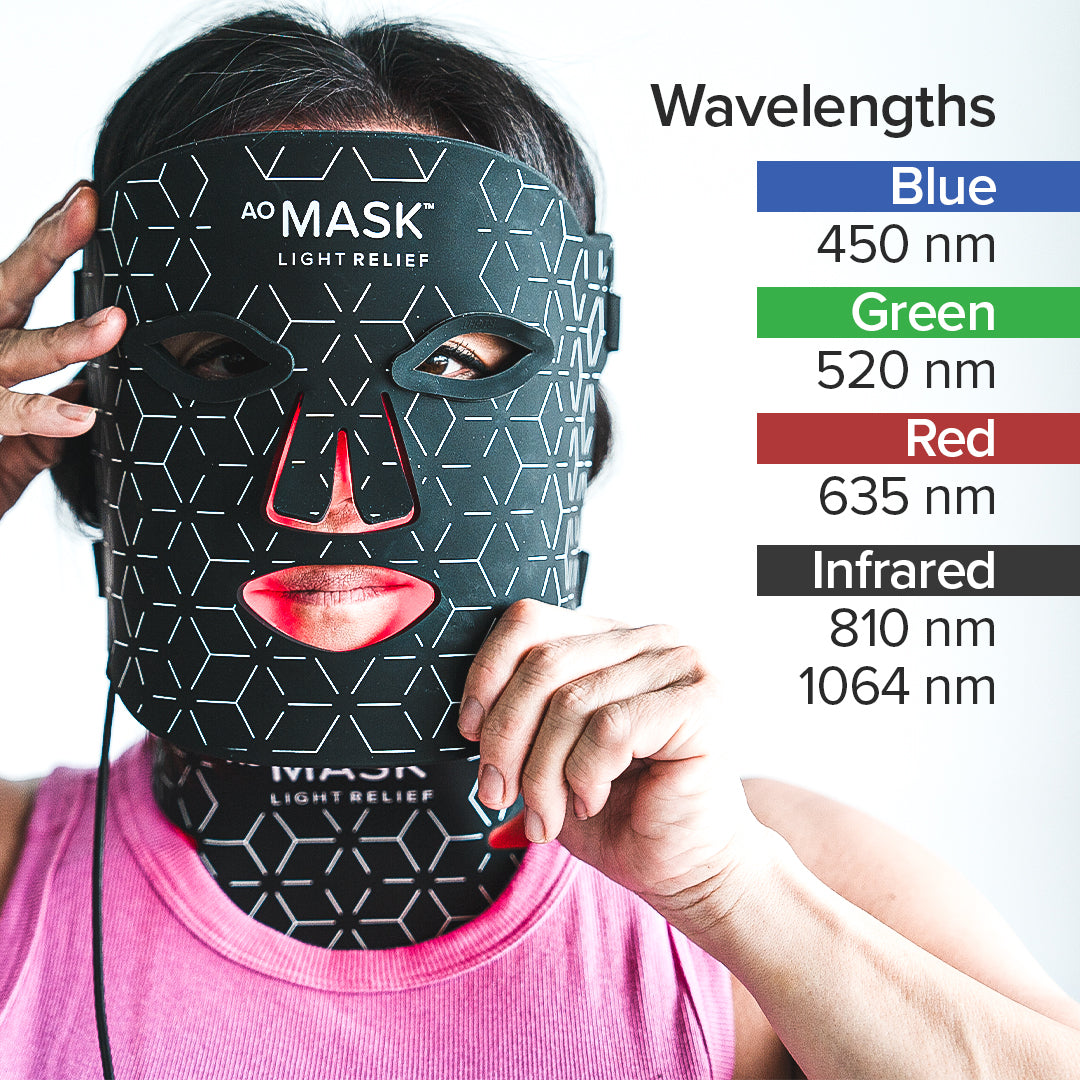 AO Mask