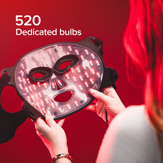 AO Mask