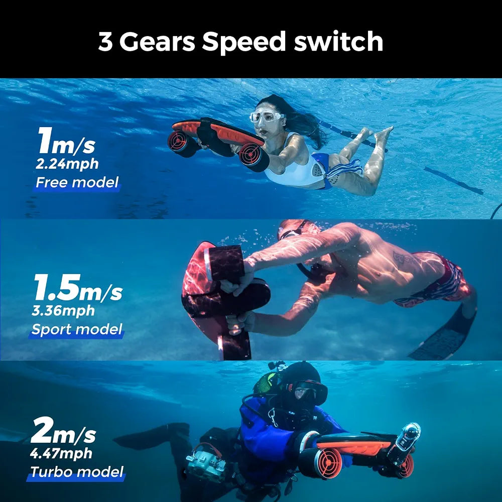 sublue Navbow Underwater Scooter Dual Motors with Action Camera Mount Low Battery Alarm 3 Gear Speed 4.47 mph 60 Minutes 131ft Swimming Pool Diving Snorkeling Water Scooter for Adults