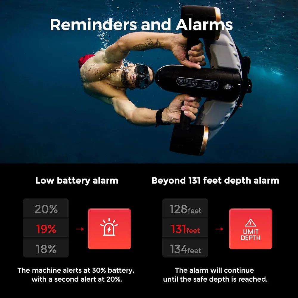 sublue Navbow Plus Smart Underwater Scooter with Depth Gauge, Temperature Sensor, Compass, Action Camera Mount, 131ft Waterproof for Diving & Snorkeling & Sea Adventures
