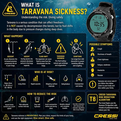 Cressi Nepto Freediving Watch Computer - Fully Customizable - Protection Against Taravana Risk - Logbook - Made in Italy